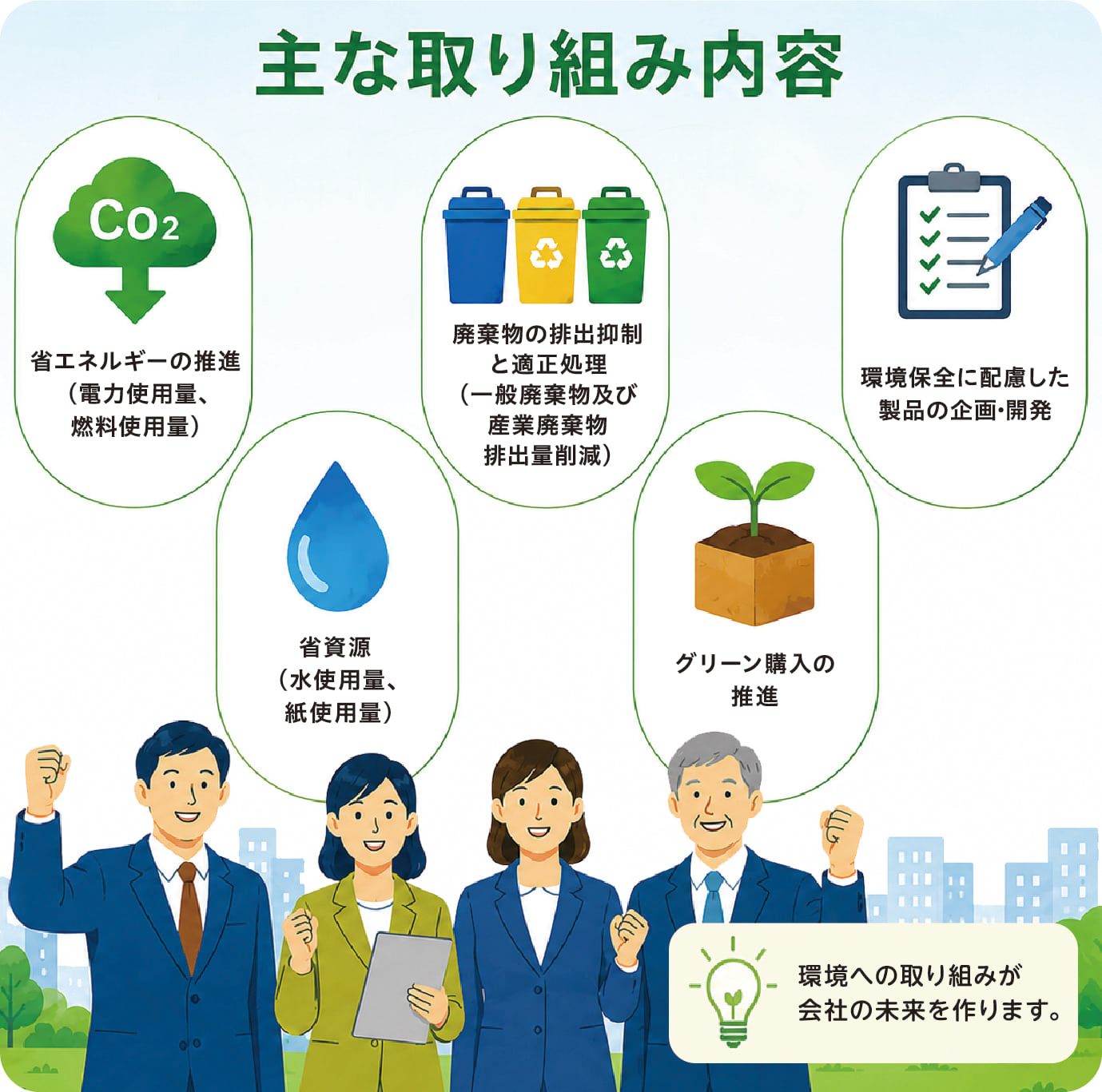 主な取り組み内容