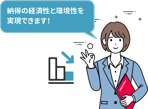 納得の経済性と環境性を実現できます！