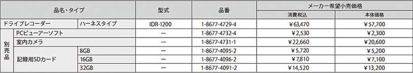 価格表あ /></p>
<ul class=