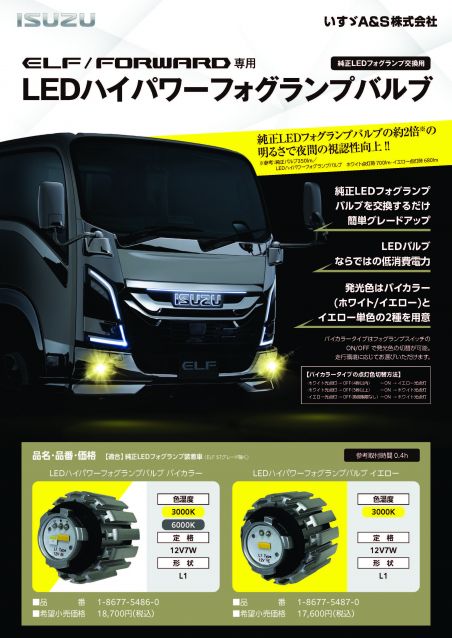 LEDハイパワーフォグランプバルブ