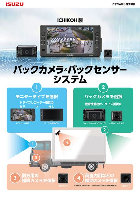 市光製バックアイ＆バックセンサー