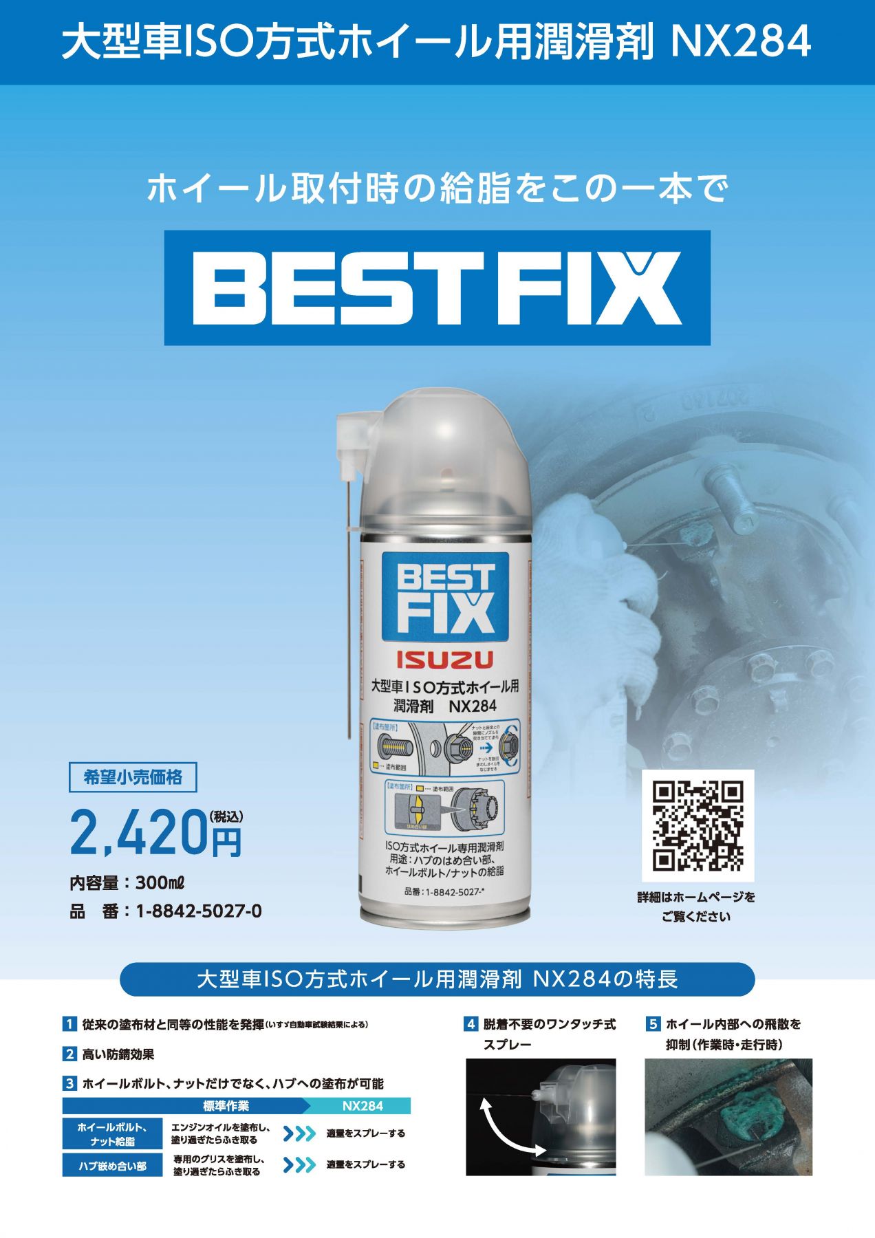 BESTFIX 大型車ISO方式ホイール用潤滑剤 NX284新発売のお知らせ