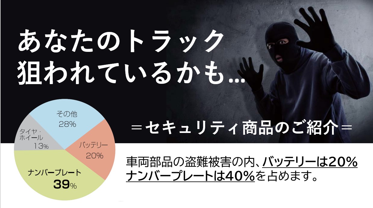 盗難被害から守る！セキュリティ商品のご紹介